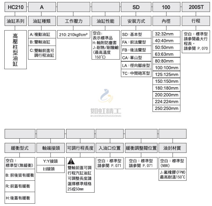 hc210-2.jpg