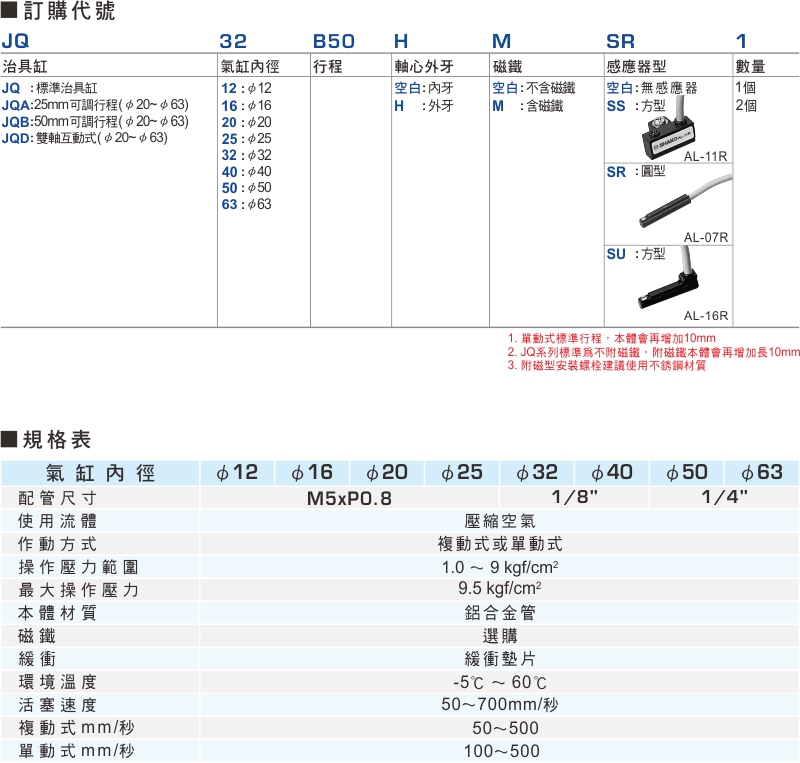 proimages/product_tw/5_PNEUMATIC_CYLINDER/JQ-1.jpg