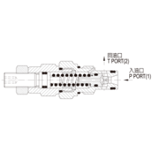 JGH久岡插裝閥 MCR系列插式直動式溢流閥