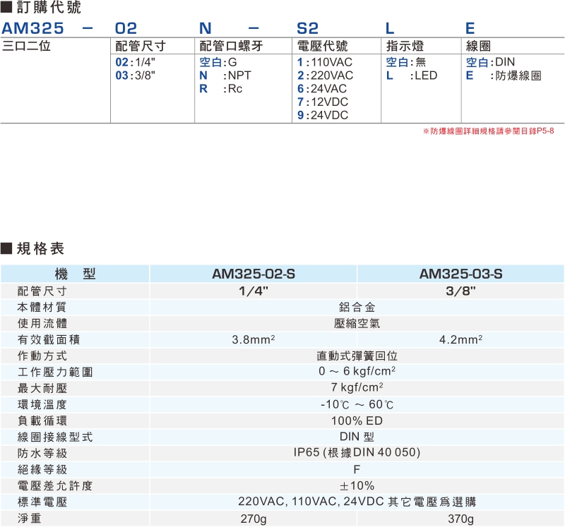 proimages/product_tw/2/AM325-1.jpg