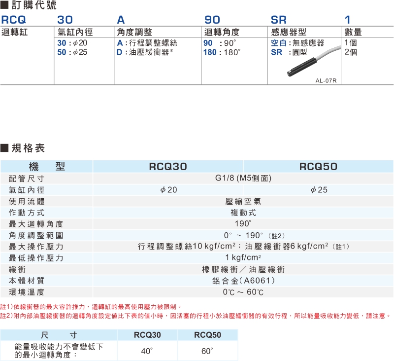 proimages/product_tw/3/RCQ-1.jpg