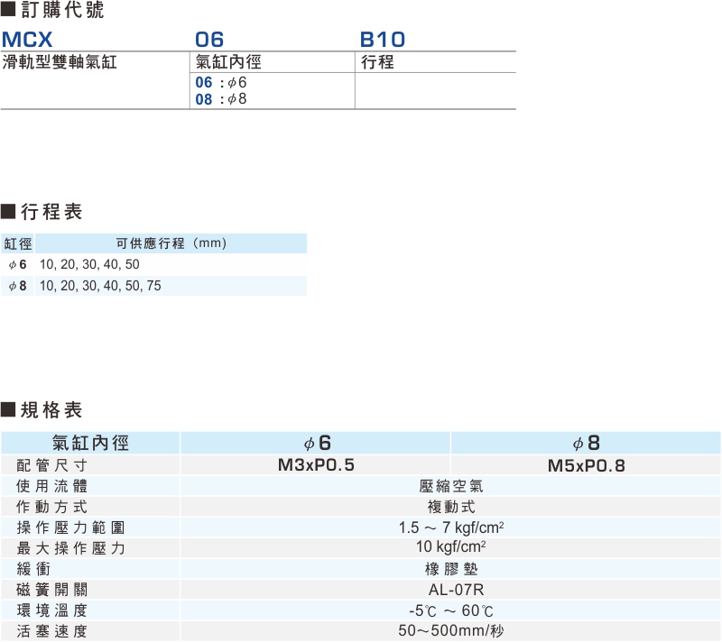 proimages/product_tw/3/MCX-1.jpg