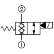 雙向封閉, 通電時(shí)雙向流動(dòng),快速關(guān)閉型常閉提動(dòng)軸型電磁方向閥