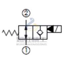雙向流動,通電時(shí)單向流 ,口2封閉常開型提動軸型電磁方向閥