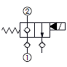 附止回閥, 雙向封閉,通電時口2通口1(快速關(guān)閉型)常閉型提動軸型電磁方向閥