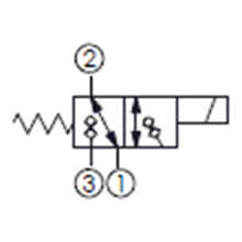 2位3通直動(dòng)型提動(dòng)軸電磁方向閥