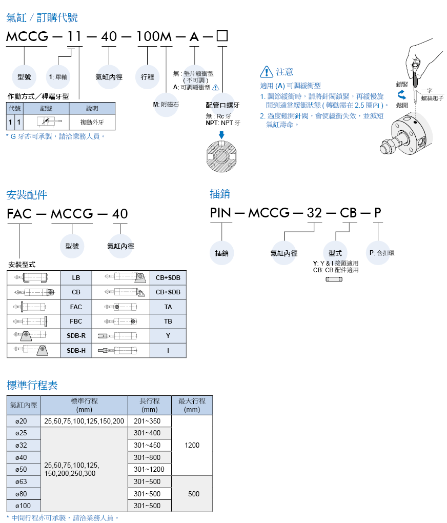 c5ad59536e72632